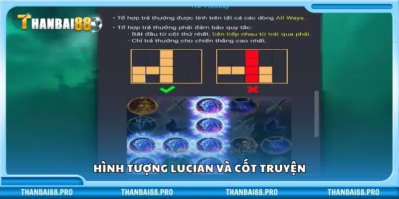 Cốt truyện và phong cách của nhân vật Lucian